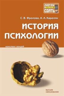 История психологии: конспект лекций