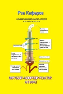 Скруббер-абсорбер-реактор. Аппарат