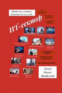 Атлас Новых Профессий. ИТ-сектор. Профессии, которые появятся до 2030 года