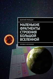 Маленькие фрагменты строения большой Вселенной. Человек и Вселенная