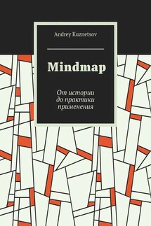 Mindmap. От истории до практики применения