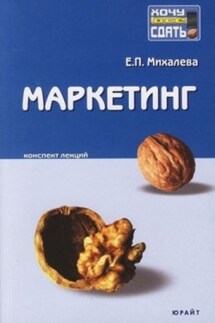 Маркетинг: конспект лекций