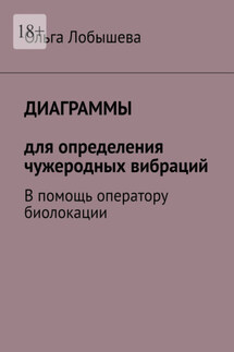 Диаграммы для определения чужеродных вибраций. В помощь оператору биолокации