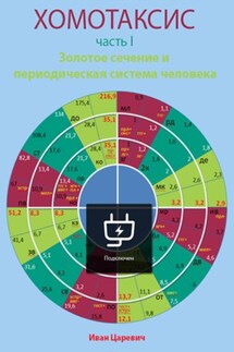 Хомотаксис. Часть 1. Золотое сечение и периодическая система человека