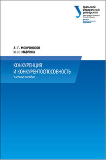 Конкуренция и конкурентоспособность