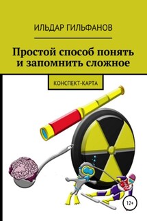 Простой способ понять и запомнить сложное: Конспект-карта