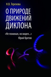 О природе движений ДИКЛОНА. «Не понимал, но видел…»