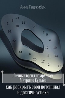 Личный бренд по арканам Матрицы Судьбы: как раскрыть свой потенциал и достичь успеха