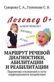 Маршрут речевой диагностики, абилитации и реабилитации. Параметры отклонений и пути коррекционного воздействия