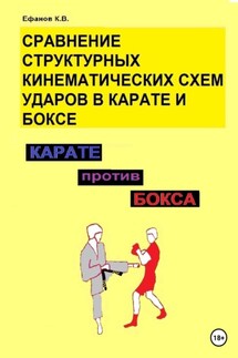 Карате против бокса. Сравнение структурных кинематических схем ударов в боксе и карате