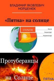 «Пятна» на солнце. Открытие