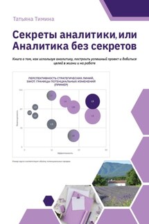 Секреты аналитики, или Аналитика без секретов