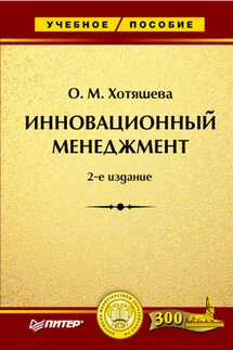 Инновационный менеджмент