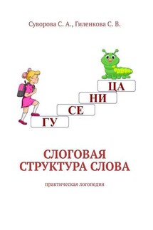 Слоговая структура слова. Практическая логопедия