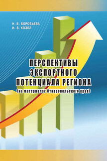 Перспективы экспортного потенциала региона (на материалах Ставропольского края)