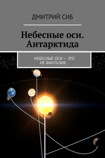 Небесные оси. Антарктида. Небесные оси – это не фантазия…