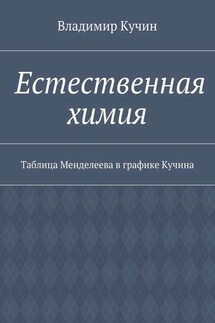 Естественная химия. Таблица Менделеева в графике Кучина