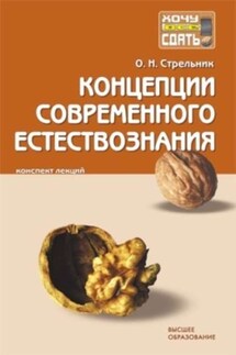 Концепции современного естествознания: конспект лекций